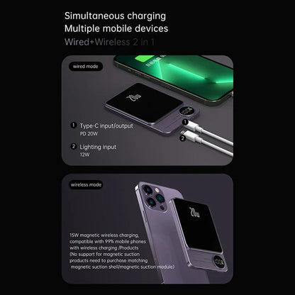 Magnetic Power Bank with Fast Charging for iPhone