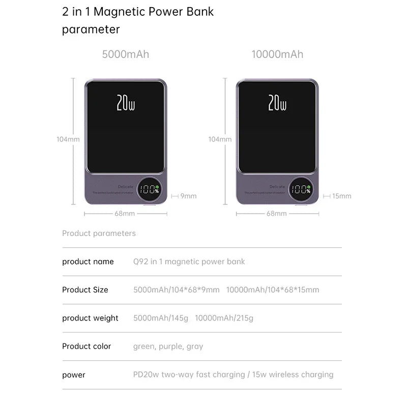 Magnetic Power Bank with Fast Charging for iPhone